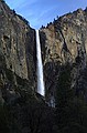 Yosemity National Park